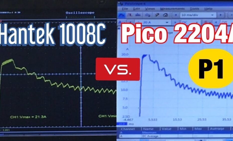Hantek Vs Picoscope