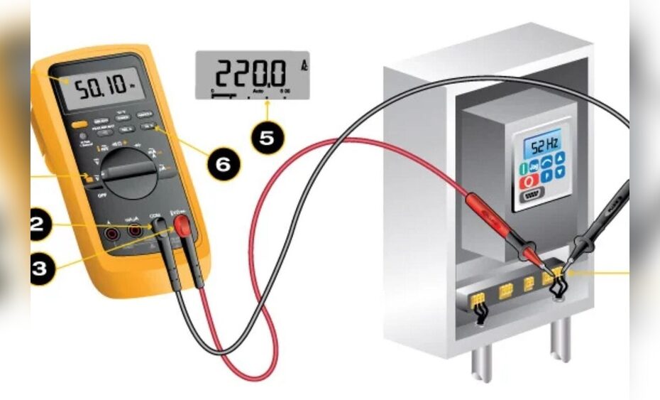 How to Measure Frequency With a Multimeter