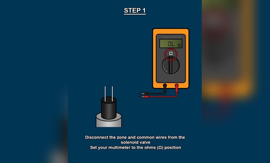 How to Test Solenoid Valve With Multimeter