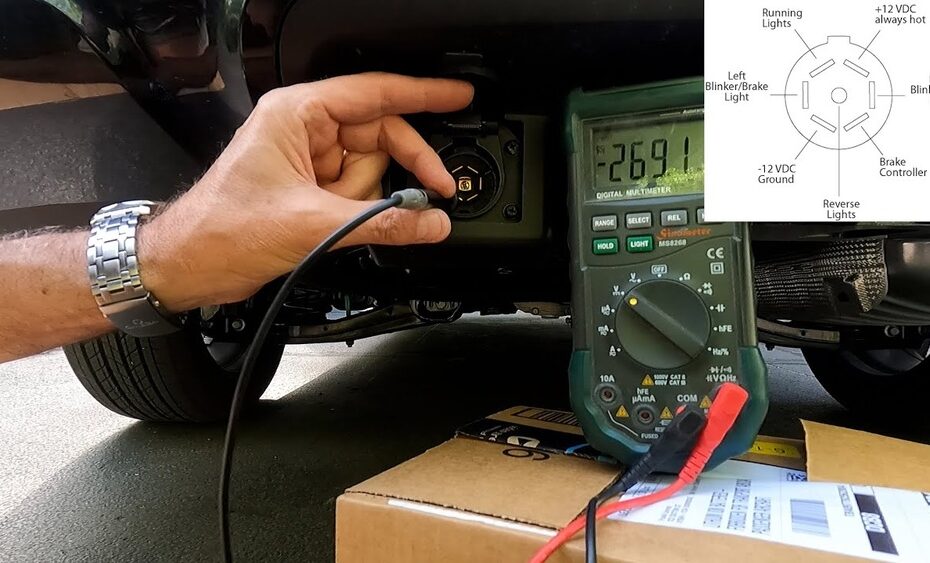 How to Test Trailer Plug With Multimeter