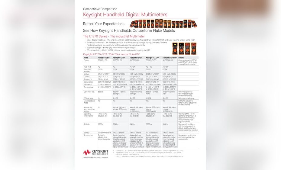 Keysight Vs Fluke