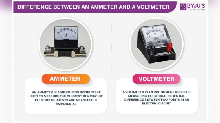 Multimeter Vs Ammeter