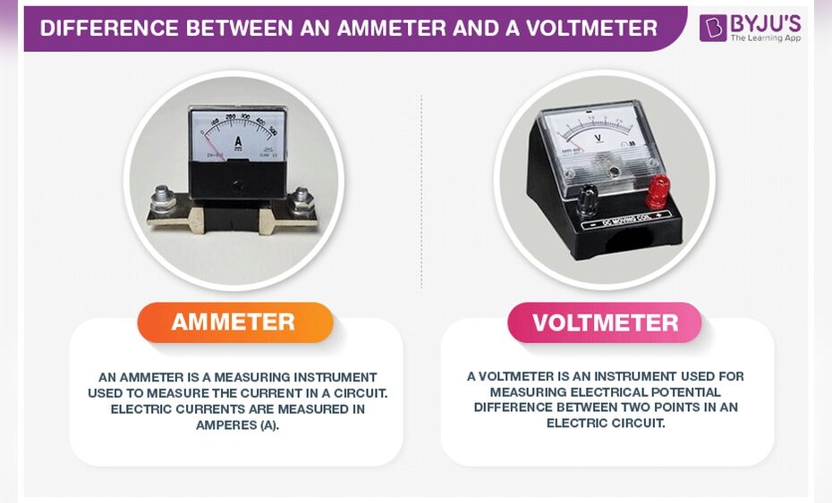 Multimeter Vs Ammeter