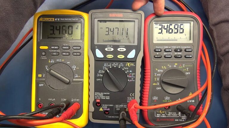 Sanwa Vs Fluke