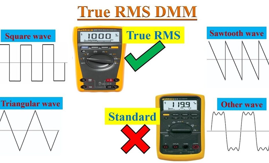 True Rms Vs Normal Multimeter