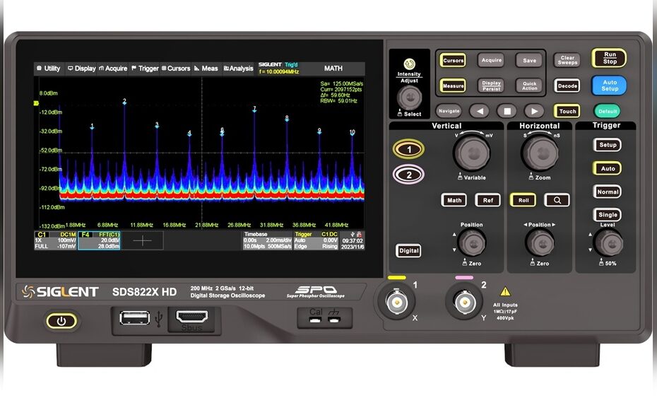 Oscilloscope Impedance Vs Lcx