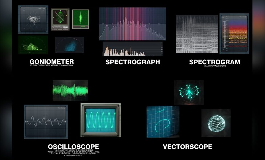 Vectorscope Vs Oscilloscope