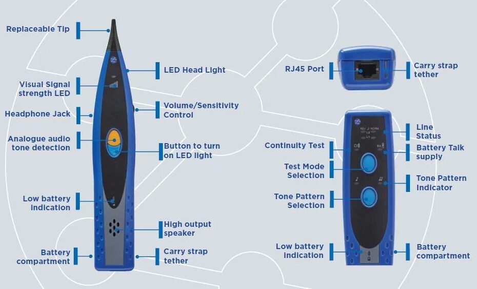 Toner Probe Vs Cable Tester