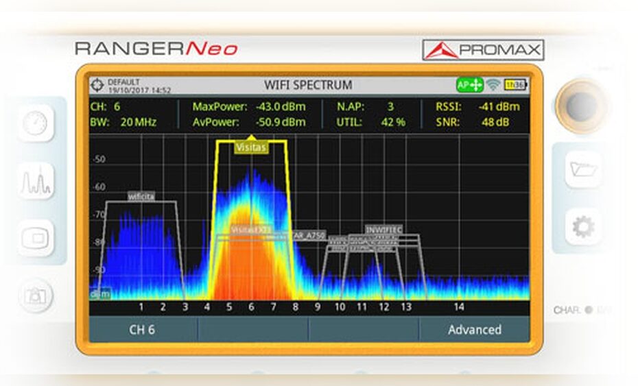 Wifi Analyzer Vs Spectrum Analyzer